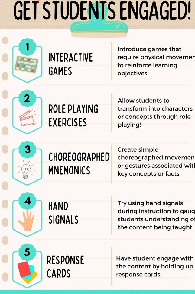 The Role of Artificial Intelligence in Shaping Future Education 5 d609b5ba3ae3725319ba10e0e868c006