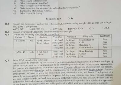 Database Systems Past Paper 2024
