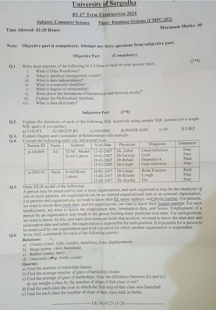 Database Systems Past Paper 2024